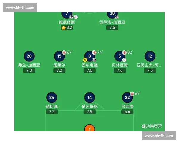 皇马世俱杯洲际杯 12 连胜创纪录！36 球狂轰 + 9 球零封展现恐怖统治力